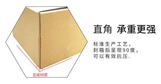 90度直角，承重性能強(qiáng)